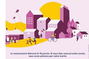 Recensement de la population 2025